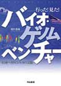 行った！見た！ バイオ・ゲノムベンチャー 714