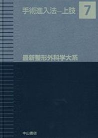 7　手術進入法－上肢 927