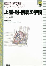 上腕・肘・前腕の手術 1420