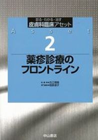 2　薬疹診療のフロントライン 1124